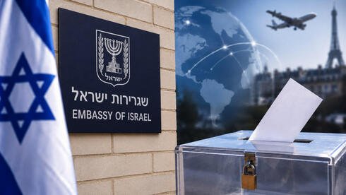 Image from Ynet